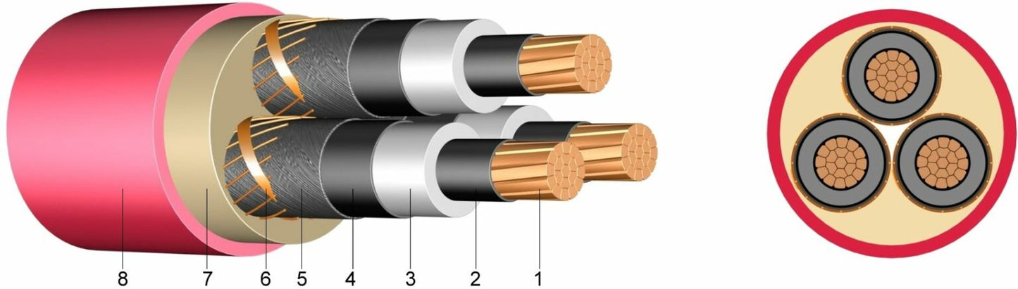 Power Cable MV - N2XSEY-3 core CU XLPE PVC without armor IEC 60502-2
