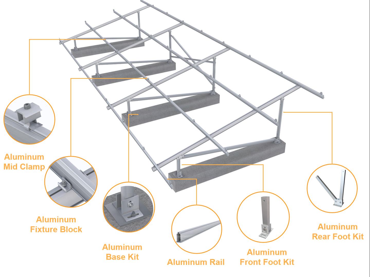 Flat Ground Mounting System
